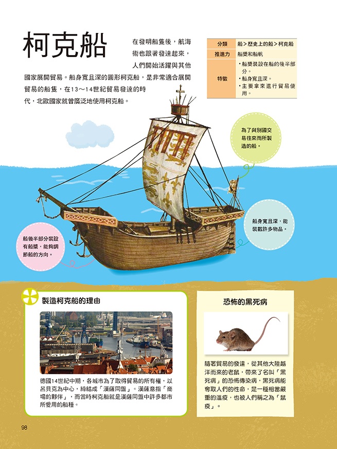 交通工具大百科